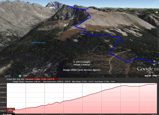 Screen Shot 2014-01-12 at 11.19.19 AM